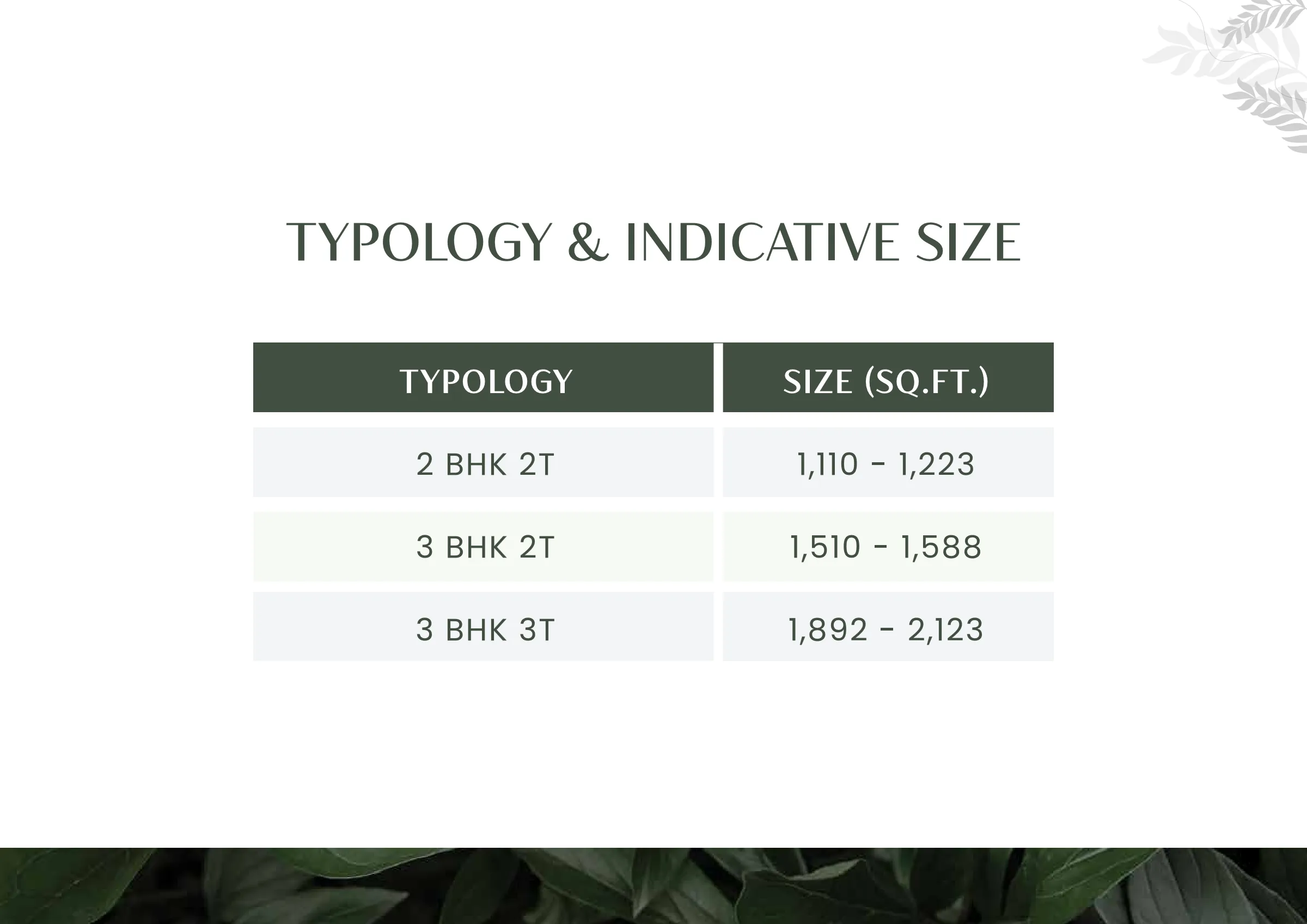 TVS Emerald Altura Typology And Indicative Sizes